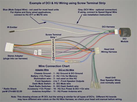 phase linear car radio wiring diagram 
